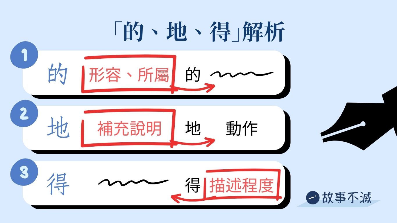 【寫作教學】一次搞懂「的、得、地」的用法 - 故事不滅